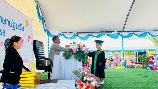 ภาพกิจกรรมโครงการนิทรรศการ การศึกษาปฐมวัย ประจำปี 2568