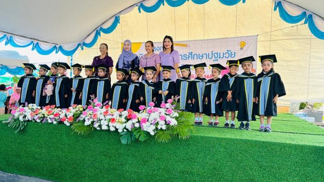 ภาพกิจกรรมโครงการนิทรรศการ การศึกษาปฐมวัย ประจำปี 2568